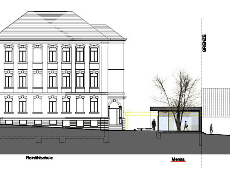 Projektbild